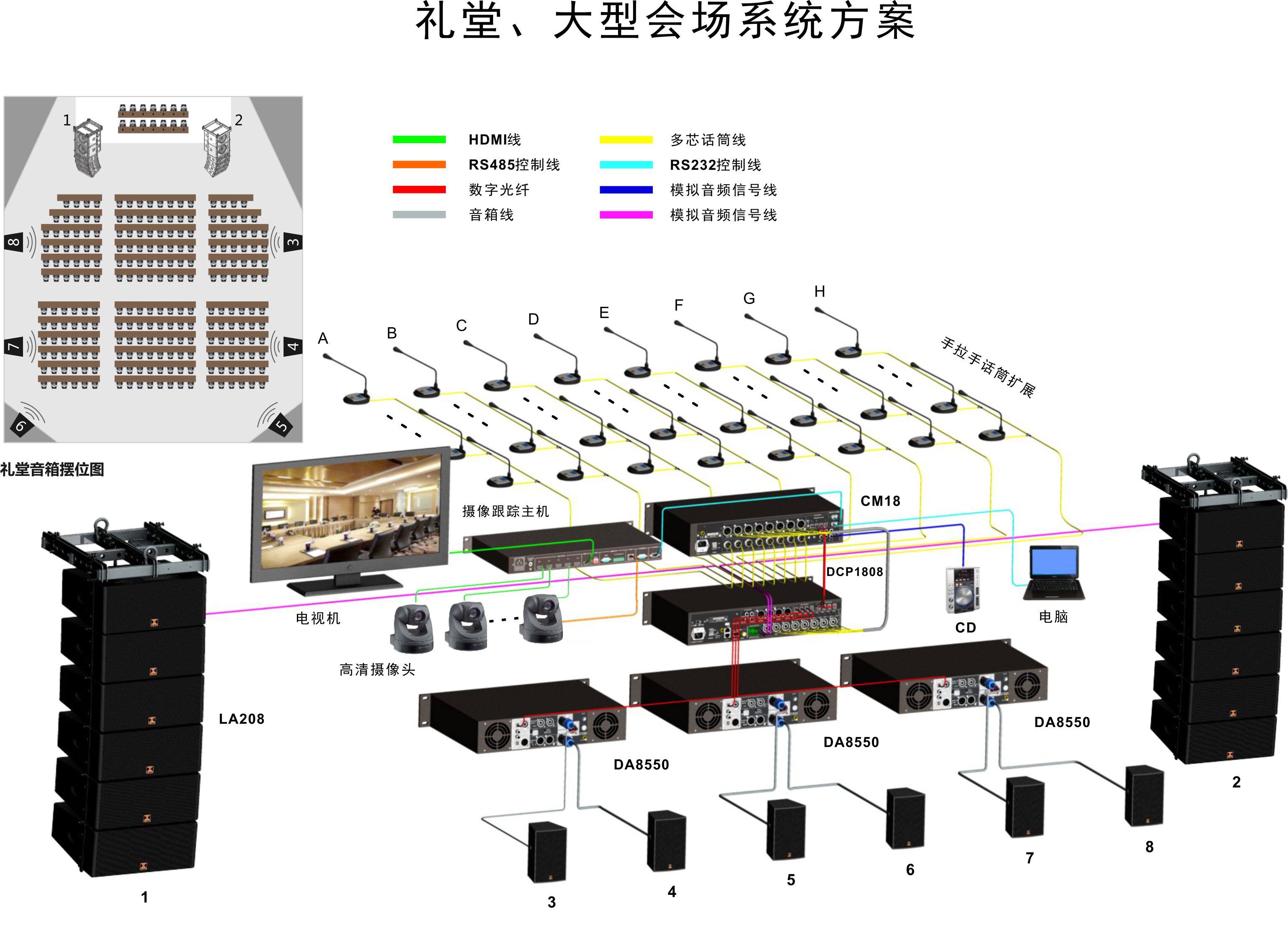舞臺擴聲解決方案(圖1) 舞臺擴聲系統(tǒng)2.jpg
